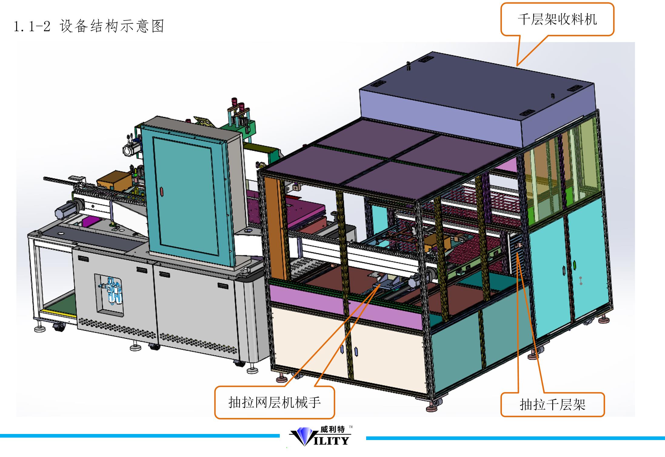 片材印刷機(jī)解決方案